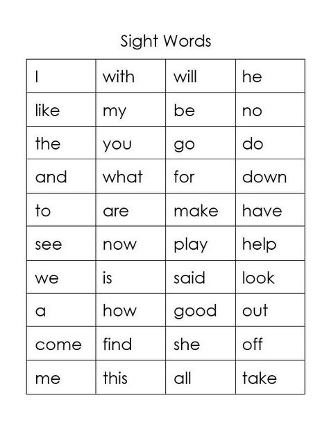 Sight Words | Phonic Charts, How To Teach Phonics, Read Cvc Words, Phonics Lesson Plans, Teach Phonics, Words Worksheet, Writing Sight Words, Reading Comprehension Kindergarten, Phonics Programs