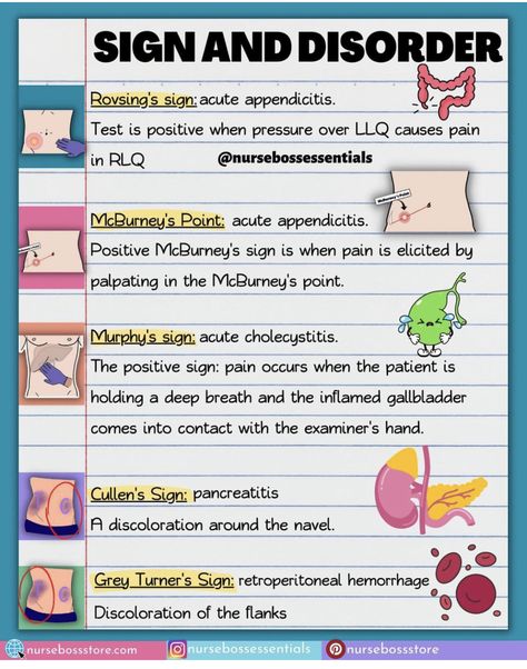 Gi Disorders Nursing, Pediatric Gi Disorders Nursing, Nurse Vocabulary, Cna Certificate, Nurse Charting, Pediatric Nursing Study, Med Surge, Charting For Nurses, Nursing School Organization