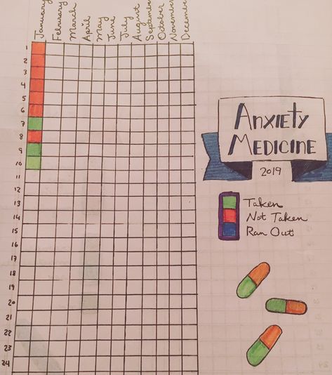 Bullet Journal Medication Tracker, Study Tracker Ideas, Assignment Organizer, Pixel Journal, Note Headers, Journaling 2024, Journal Mood Tracker Ideas, Bullet Journal Period Tracker, Bullet Journal Trackers