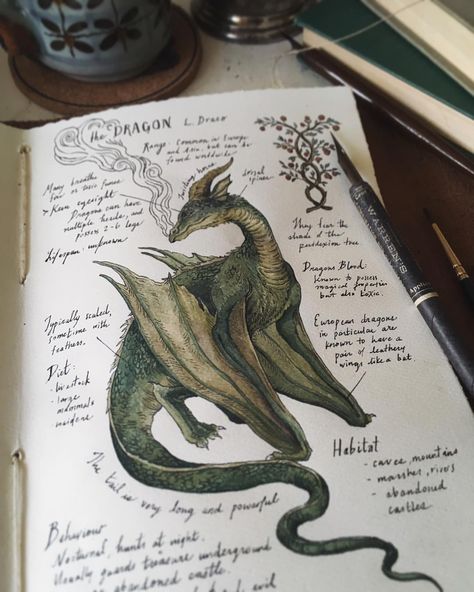 "The Dragon" L. Draco(nem) Illustrated Journal Page. Waking up to a long awaited rainfall this morning gave me a newfound source of… Dog Wolf, Fox Dog, Wall Decor Painting, Fourth Wing, Arte Sketchbook, Mythical Creatures Art, 판타지 아트, Sketchbook Art, Sketch Art