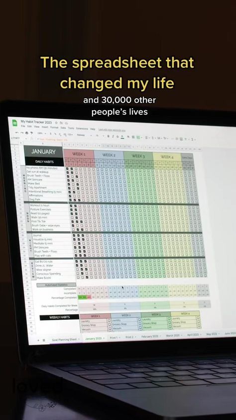 notion study template Study Schedule Template, Spreadsheet Design, Excel Spreadsheets Templates, Excel For Beginners, Budget Template Free, Microsoft Excel Tutorial, Google Spreadsheet, Student Life Hacks, Excel Tutorials