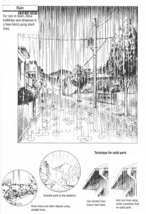 Ink Drawing Techniques, Manga Tutorial, Perspective Drawing Lessons, Comic Tutorial, Comic Layout, Manga Drawing Tutorials, Perspective Art, Background Drawing, Comic Drawing