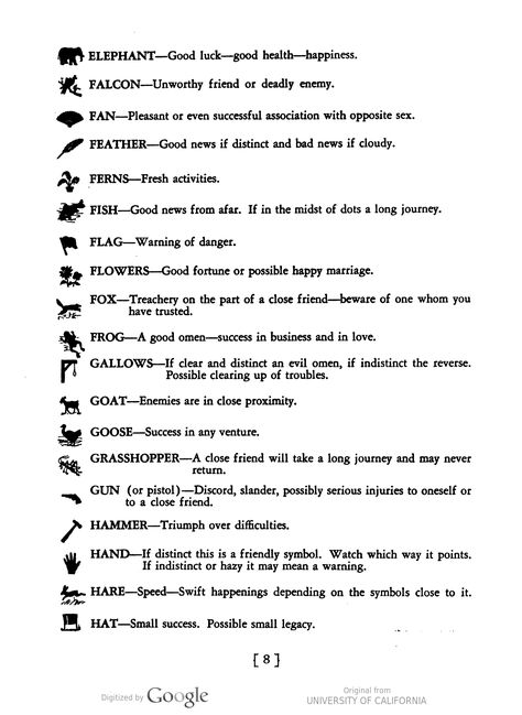 Your future in the tea cup - Full View | HathiTrust Digital Library | HathiTrust Digital Library Tea Leaf Reading Symbols, Turkish Coffee Reading, Coffee Cup Reading, Reading Tea Leaves, Coffee Reading, Tea Reading, Witch Spell Book, Dream Symbols, Tarot Learning