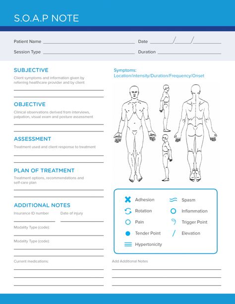 Soap Note Template, Soap Notes, Meeting Notes Template, Office Notes, Soap Note, Daily Progress, Note Template, Meeting Notes, Notes Template