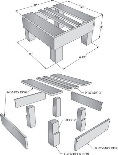 An elevated hive stand is exactly what it sounds like: an item you use to hold a beehive off the ground. Many beekeepers put all of their hives on this kind of stand. The figure shows plans to help you build your own elevated hive stand. The dimensions of this stand are ideal for a … Bee Stand Ideas, Beehive Stand, Diy Beehive, Bee Hive Stand, Build Your Own Garden, Honey Harvesting, Hive Stand, Bee Hives Boxes, Langstroth Hive