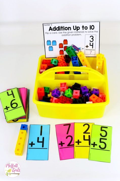 Addition Lessons Kindergarten, Creative Addition Ideas, Math Centers Kindergarten Work Stations, Flip And Find Numbers To 100 Free, Kindergarten Homeschool Math, Math Progression Chart, Easy Centers For Kindergarten, Fun Ways To Teach Addition Kindergarten, Adding For Preschoolers