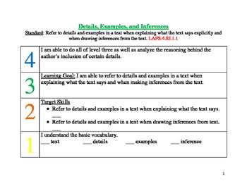 The scales in this set match the Florida Standards-Informational Text, and can be displayed and projected in the classroom during lessons/units. Level one contains unit vocabulary, level two contains target skills with the deconstructed standard, level three has the learning goal stated in kid-friendly language, and the level four brings in more complex, rigorous, and creative extensions. Literature Classroom, Interactive Notebook Grading Rubric, Reading Literature, Learning Goals, Informational Text, In The Classroom, Teacher Store, The Classroom, Reading Writing