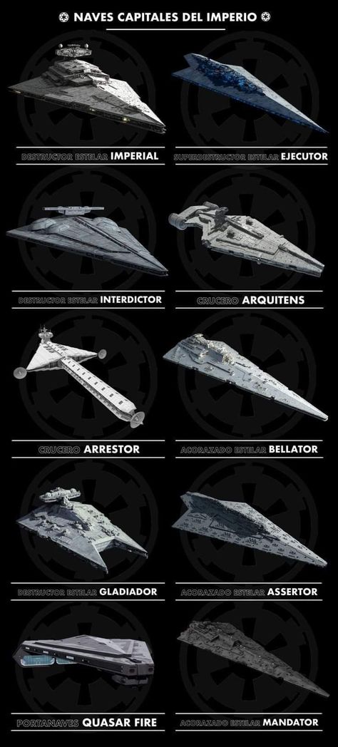 Star Ship Concept Art, Star Wars Imperial Ships, New Republic Star Wars, Super Star Destroyer, Star Wars Clones, Star Wars Infographic, Star Wars Ships Design, Imperial Star Destroyers, Si Fi