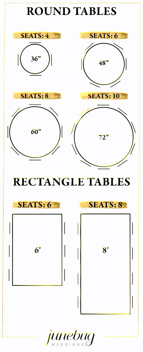 Pro Tips for Creating Your Wedding Reception Seating Chart #weddingplanningguide Reception Checklist, Wedding Reception Checklist, Reception Timeline, Wedding Reception Timeline, Wedding Planning Organizer, Reception Seating Chart, Reception Layout, Table Seating Chart, Party Seating