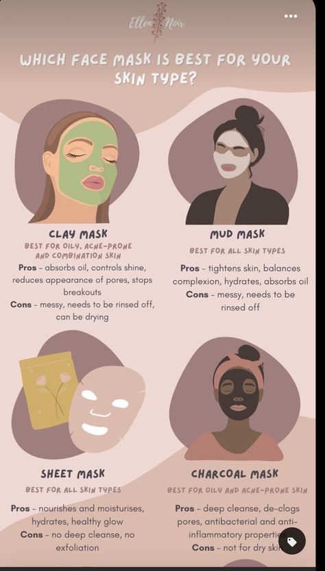 Homemade Facial Scrub, Oily Skin Face, Best Exfoliators, Types Of Facials, Mask For Oily Skin, Skin Facts, Skin Advice, Natural Face Skin Care, Facial Sheet Mask