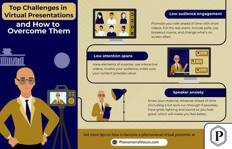 How to overcome virtual presentation challenges Audience Engagement, Attention Span, Business Communication, Feel Better, Make You Feel, Knowing You, Communication, Presentation, Web Design