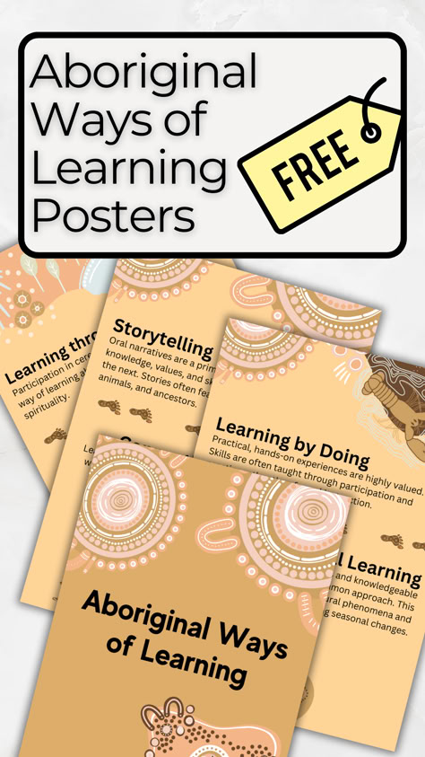 Our Aboriginal ways of learning posters are designed to simplify the Aboriginal Ways of Learning so Educators can easily intergrate it with the EYLF. These posters are desgined on Canva with artwork by artist Bigi Nagala Indigenous Classroom, Aboriginal Learning Activities, Indigenous Crafts, Aboriginal Wall Display Childcare, Aboriginal Literacy Activities, 8 Ways Of Learning Aboriginal, Naidoc Week Activities, Aboriginal Education Early Childhood, Land Based Learning Indigenous