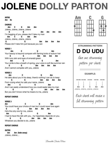 15 Uke Songs Challenge | Ukulele songs, Ukulele songs beginner, Ukulele chords songs Akordy Na Ukulele, Songs Ukulele, Mandolin Songs, Ukulele Fingerpicking Songs, Ukulele Tabs Songs, Uke Chords, Beginner Ukulele, Ukelele Chords Ukulele Songs, Ukulele Fingerpicking