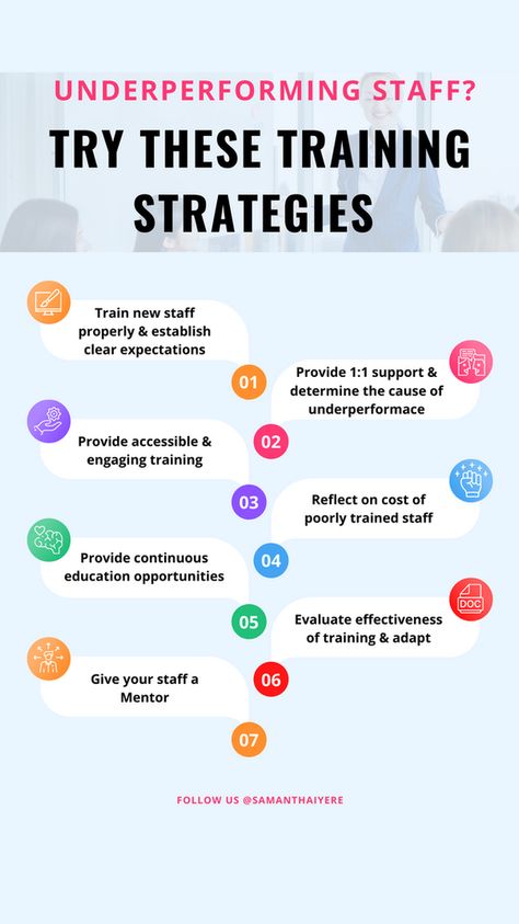 Manager Ideas For Staff, Employee Training Ideas, Training Ideas For Employees, Staff Development Ideas, Staff Training Ideas, Facilitator Tips, Underperforming Employees, Corporate Training Ideas, Training Coordinator