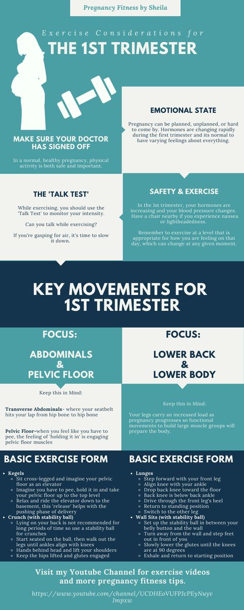 1st Trimester, Pregnancy Fitness, Prenatal Exercises, First Trimester Strength Workout, First Trimester Exercises Workouts, 1st Trimester Workout Gym, 1st Trimester Exercises, Pregnancy Fitness First Trimester, Excersise For Pregnant Women, Exercises For Pregnancy First Trimester, 1st Trimester Pregnancy Workout, Pregnancy Yoga First Trimester