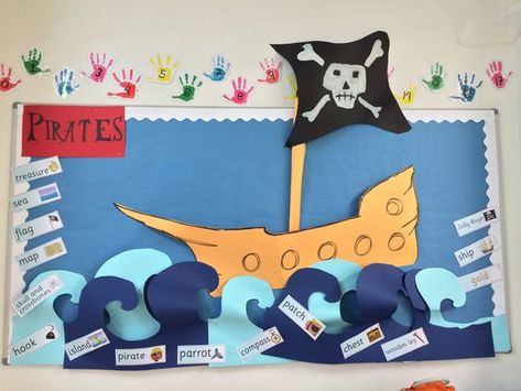 Pirate Display Ks1, Pirate Display Board, Pirate Themed Bulletin Board Ideas, Pirate Ship Bulletin Board, Pirate Bulletin Board Ideas, Pirate Display, Pirate Bulletin Boards, Pirates School Theme, Nautical Bulletin Boards