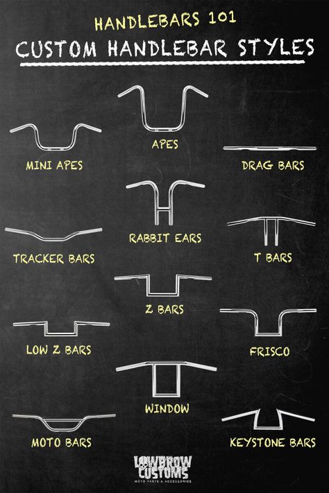 Bobber Handlebars, Custom Motorcycle Shop, Motos Bobber, Custom Motorcycle Parts, Motorcycle Mechanic, Custom Motorcycles Bobber, Sportster Bobber, Custom Motorcycles Harley, Electric Bike Kits