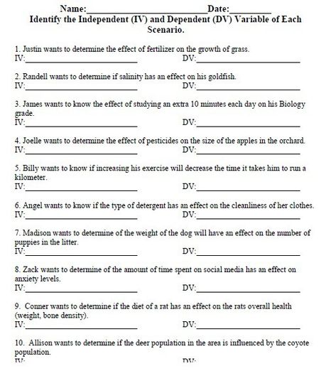 Independent and Dependent Variable Worksheet Many students struggle when learning about the independent and dependent variable. When teaching them the independent and dependent variable I try to simplify the two terms to be as simple as possible but still allow students to apply the definitions to an actual scientific experiment or scenario. The independent variable … Continue reading Independent and Dependent Variable Worksheet → Independent Vs Dependent Variables, Controlled Experiment Ideas, Independent And Dependent Variables Math, Independent And Dependent Variables, Independent Variable, Scientific Method Worksheet, Experimental Psychology, Biology Worksheet, Scientific Investigation