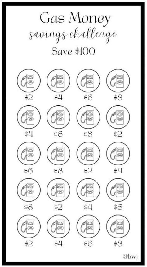 A7 Gas Money Savings Challenge ~ Save 100 Dollars ~ Low Income ~ Fits A7 Envelopes ~ PDF productivityplanner #digitalplannerfree Gas Savings Challenge, Savings Challenge Low Income, Low Income Savings Challenge, Savings Challenge Monthly, Learning Money, Saving Coins, Saving Money Chart, Money Chart, Gas Money