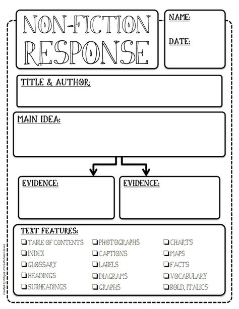 RI2 Main Idea - 5th Grade Common Core Nonfiction Text Features, Fiction Text, Third Grade Reading, Nonfiction Reading, 4th Grade Reading, 3rd Grade Reading, 2nd Grade Reading, Reading Response, Nonfiction Texts