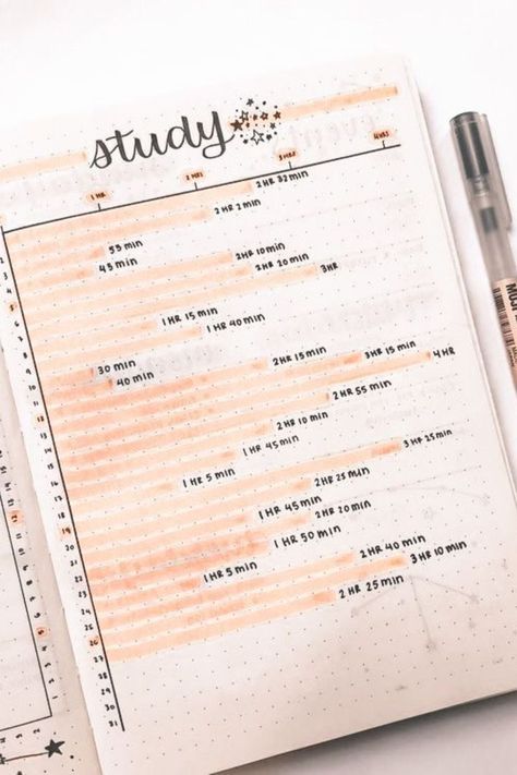 Student Planner| How to Start a Student Bullet Journal ⋆ Sheena of the Journal ramadandailyplanner #ipadmonthlyplanner #monthlyplannerprintable Study Planner Printable Free Student, Student Bullet Journal, Study Planner Ideas, Journal Content, Student Planner Organization, Study Planner Printable Free, Study Planner Free, Free Planner Pages, Simple Daily Planner