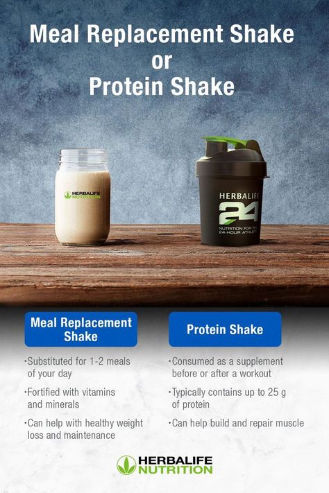 Herbalife Nutrition Facts, Herbalife Tips, Herbalife Motivation, Herbalife Protein, Herbalife Products, Herbalife Shakes, Herbalife Business, Protein Meal Replacement, Meal Replacements