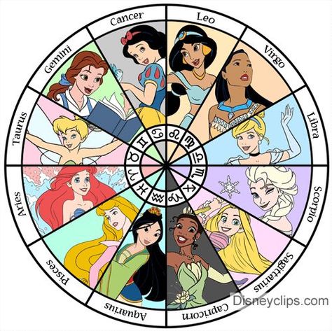 Disney Princess Astrology Wheel: which Disney Princess or Fairy might share your sign? #disneyprincess Princess Zodiac Signs, Disney Princess Zodiac Signs, Disney Princess Zodiac, Astrology Wheel, Disney Zodiac, Zodiac Signs Pictures, The Disney Princesses, Zodiac Sign Fashion, Zodiac Characters