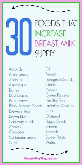 What do you think? Breastfeeding Nutrition, Breast Milk Supply, Breastfeeding Snacks, Breastfeeding Foods, Lactation Recipes, Increase Milk Supply, Breastmilk Supply, Lactation Cookies, Baby Life Hacks