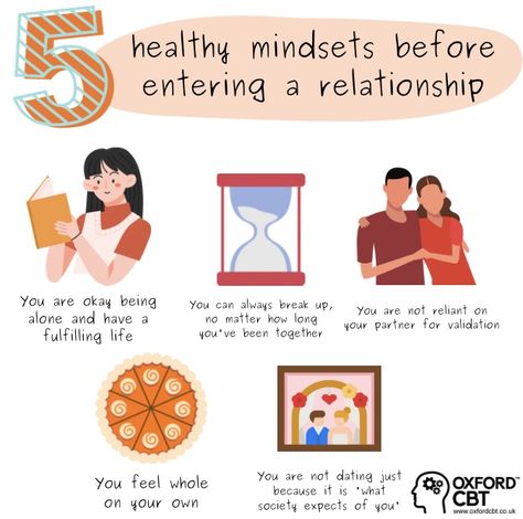 It is easy to slip into a relationship for the wrong reasons. Maybe we crave validation or we feel we can’t cope on our own. Entering a relationship when you are in a good place mentally can help you have healthier relationships with others and with yourself. Some time alone might seem like the scariest thing you could do but pushing through it might just be the thing you need to get to a healthier sense of self. What other healthy mindsets do you guys try to adopt when thinking about enterin Time Alone, Sense Of Self, Healthy Mindset, Fulfilling Life, A Relationship, The Thing, Healthy Relationships, Pretty Things, Vision Board