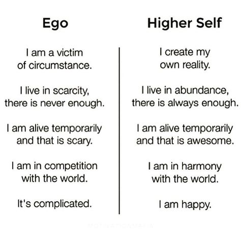 Elizabeth Rider on Instagram: "Your attitude is a choice! But you have to consciously choose. The more you choose your higher self the easier it will become. If you’re spinning in negative thoughts then stop, take 3 big deep breaths, and CHOOSE to shift to your highest self. This choice is just like a muscle—the more you exercise it the stronger it becomes 💪🏻 // 📷: @jayshetty" Ego Vs Higher Self, Ask Believe Receive, I Am Alive, Higher Self, Energy Healer, Self Empowerment, Coping Skills, How To Manifest, Negative Thoughts