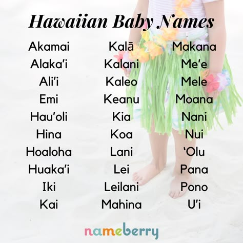 Lilting Hawaiian names are picking up in popularity. Click through for our full guide to Hawaiian baby names! #babynames #hawaiiannames #hawaii #uniquenames Hawaiian Names Girl, Hawaiian Last Names, Island Names Ideas, Islander Names, Hawaiian Oc, Hawaiian Names And Meanings, Hawaiian Baby Names, Polynesian Names, Hawaiian Girl Names