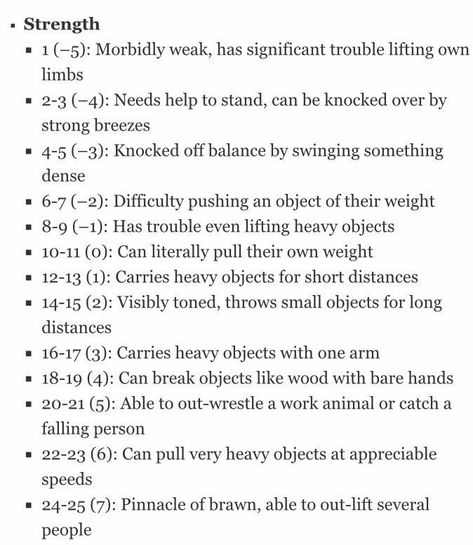 Strength chart Dnd Strength, Dnd Character Building, Dnd Explained, Dnd Stats Explained, Dnd Character Ideas Art, Dnd Tips For Beginners, Dm Tips Dnd, Dm Tips, Dm Ideas