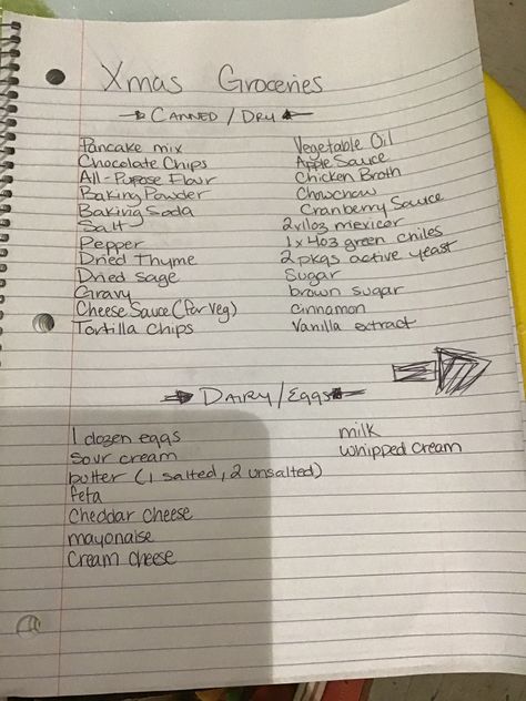 Grocery List page 2 Cheese Sauce, Grocery List, Grocery Lists, Thyme, Broth, Vanilla Extract, Brown Sugar, Vanilla, Sauce