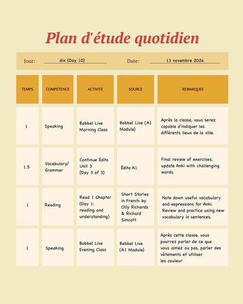 DAY 10 to B2 by April 2025 Studying French as a working professional; currently around A2. ✓ Two speaking classes today: one at 7 AM and one at 6 PM. Some of you are asking about the resources I use—it’s all in my study plan! I’ll do a separate post for the apps I use when I find time ⁠♡ #studywithme #learningfrench #frenchlanguage Studying French, Working Professional, Study Plan, French Language, Learn French, Reading, How To Plan