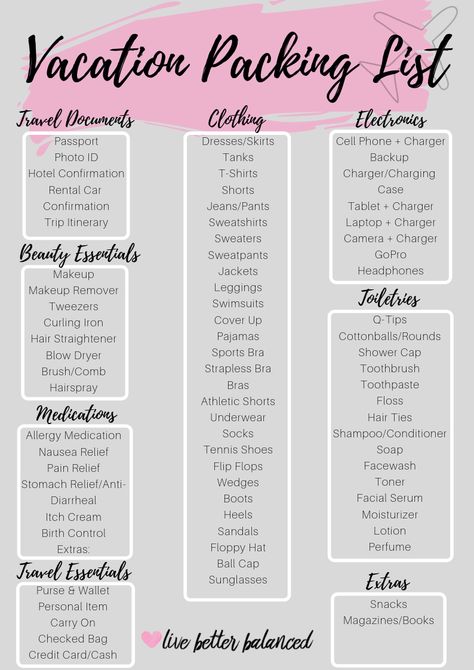 Ultimate Vacation Packing List #Ultimate #Vacation #Packing #List Holiday Packing Lists, Beach Vacation Packing, Printable Packing List, Travel Packing Checklist, Packing Essentials List, People Thinking, Vacation Packing List, Ultimate Packing List, Beach Packing