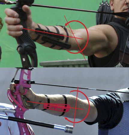 Side-by-side comparison Avengers Hawkeye, Archery Tips, Compound Bows, Archery Bows, Archery Equipment, Archery Bow, Traditional Archery, Shooting Sports, Turkey Hunting