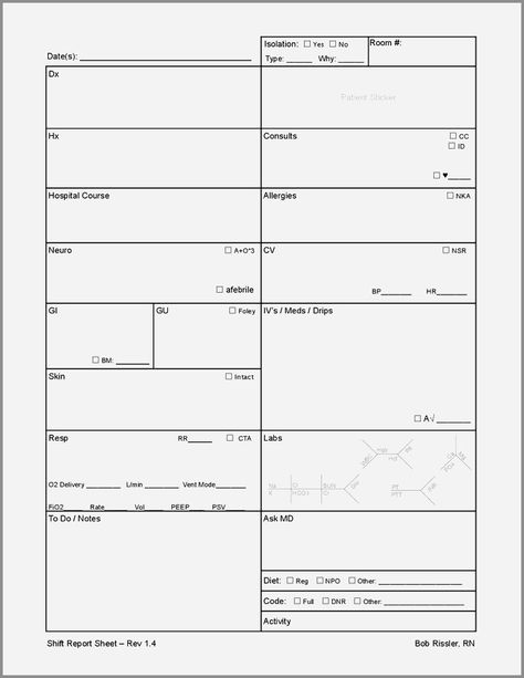 Nurse Report Sheet Templates (11) - TEMPLATES EXAMPLE | TEMPLATES EXAMPLE Sbar Nursing, Non Chronological Reports, Telemetry Nursing, Wedding Checklist Template, Report Writing Template, Newspaper Format, Nurse Brain Sheet, Nurse Brain, Nurse Career