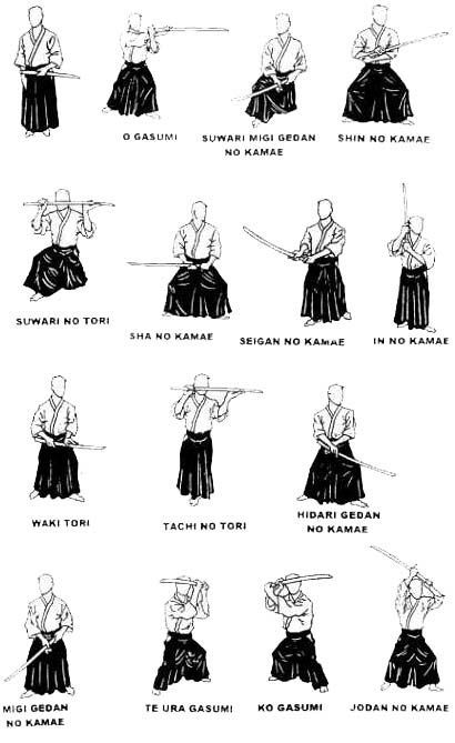 sword techniques Jiu Jutsu, Aikido Techniques, Aikido Martial Arts, Martial Arts Sparring, Kung Fu Martial Arts, Self Defense Martial Arts, Ninja Art, Martial Arts Techniques, Pencak Silat