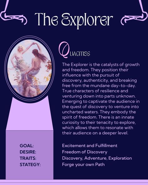 The Explorer represents the spirit of freedom. The Explorer Archetype, Explorer Archetype, Herbal Books, Powerful Branding, Gabriel Rossetti, Malice Mizer, Dante Gabriel Rossetti, Brand Archetypes, Branding Tools