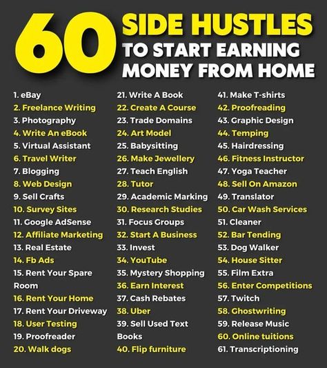 Legit Work From Home, Make Money Today, Ways To Get Money, Money Making Jobs, Financial Life Hacks, Money Making Hacks, Money Life Hacks, Earning Money, Skills To Learn