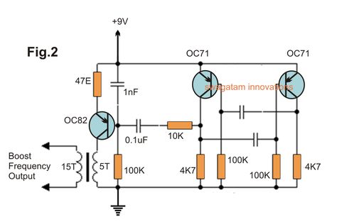 Deep Soil Gold Detector Circuit - Ground Scanner Physics Tricks, Metal Detector Circuit, Used Metal Detectors, Simple Electronic Circuits, Metal Detector Reviews, Gold Detector, Electrical Circuit Diagram, Electronics Basics, Electronic Schematics