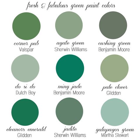 favorite green paint colors                                                                                                                                                      More Kitchen Color Green, Green Painted Walls, Green Accent Walls, Dark Green Walls, Green Paint Colors, Kitchen Paint Colors, Green Walls, Trendy Living Rooms, Different Shades Of Green