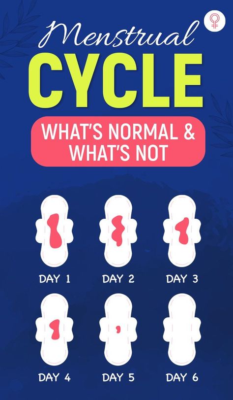 Menstrual Cycle: What’s Normal And What’s Not: A complete menstrual cycle is counted from the first day of a period to the first day of the next one. However, it isn’t the same for every woman. In fact, menstrual flow can occur anywhere between 21 days or 35 days, and it can last anywhere between 2 to 5 days. #health #wellness #menstrualcycle 21 Day Menstrual Cycle, Period Days Menstrual Cycle, Women Period Cycle, 3 Day Period, Stages Of Period Cycle, What To Do On Period Days, Period Flow Chart, Heavy Menstrual Flow, Period Cycle Chart