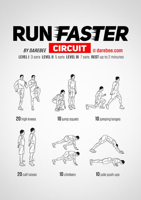 How to Run Faster or Run Longer Workouts For Better Stamina, Workout To Get Muscles, Stamina Boosting Exercise, How To Have More Stamina, Sports Workouts Training, How To Make A Workout Routine, Workouts For Stamina, How To Get More Stamina, Reaction Time Exercises