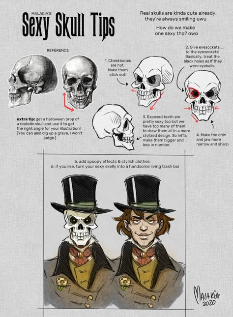 ◇Mal's Manor◇ Skulls Reference, Phantom Manor, Art Advice, Art Jokes, Reference Drawing, Body Reference Drawing, Products Makeup, Anatomy Reference, Anatomy Art