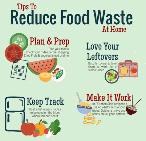 Tips to reduce food waste at home Sustainability Presentation, Food Waste Infographic, Food Waste Poster, Food Waste Project, Food Waste Campaign, Food Waste Management, Zero Hunger, Ugly Food, Clean Earth