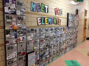 3D Periodic Table made with Cereal Boxes, AWESOME! Would be a nice collaborative project for multiple classes. Assign each student an element and then assemble into the final Table. Periodic Table Project, Science Bulletin Boards, Science Experience, Science Room, Table Chart, Science Classroom Decorations, Chemistry Classroom, 7th Grade Science, Teaching Chemistry