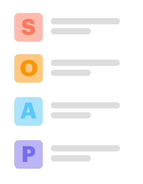 How to Write SOAP Notes (with Template) - SimplePractice Note Examples, Notes Examples, Soap Notes, Medical Slp, Therapy Notes, Soap Note, Care Coordination, Cognitive Behavior, Wellness Industry