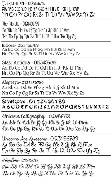 Here is the rewritten description:  High-performance analytics software for business intelligence, empowering data-driven decision making with advanced visualization, reporting, and predictive modeling tools..#Fontsalphabet#Fontsalphabet#Handwritten#Fontsalphabetaesthetic#Fontsalphabetsimple Nice Writing Fonts, Free Tattoo Fonts, Tattoo Font Styles, Free Cursive Fonts, Hand Fonts, Fonts Handwriting Alphabet, Lettering Styles Alphabet, Hand Lettering Worksheet, Bullet Journal Font