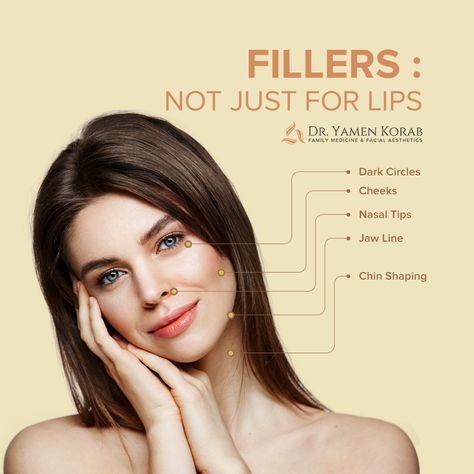 Filler Ads Design, Skin Fillers, Botox And Filler, Nose Fillers, Derma Fillers, Chin Filler, Under Eye Fillers, Face Fillers, Cheek Fillers